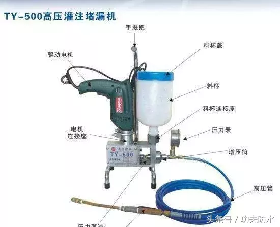 漏水最頭疼，看看最詳細(xì)的高壓灌漿堵漏處理辦法！